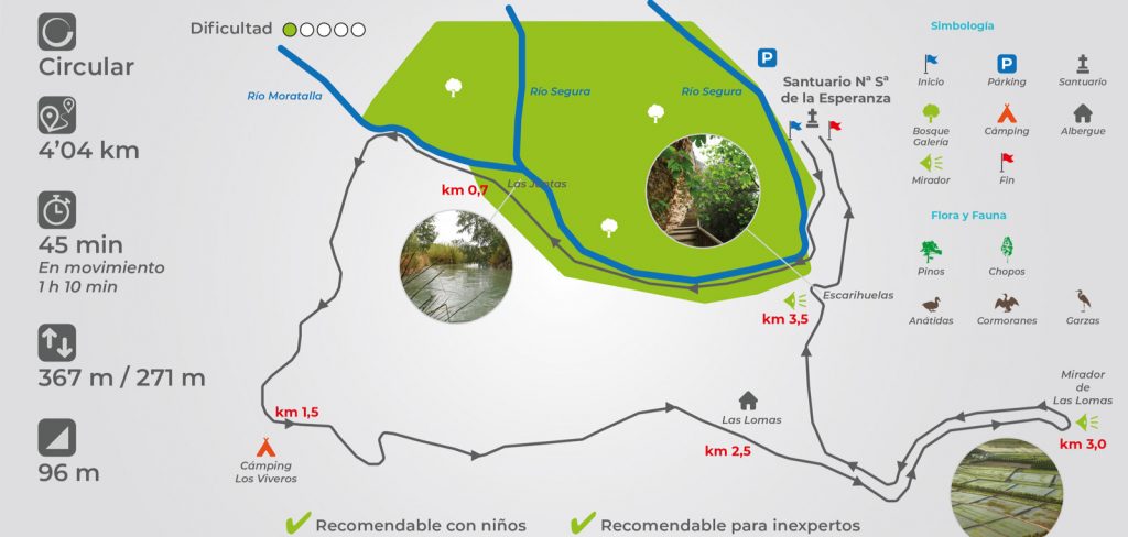 Ruta panorámica